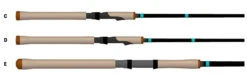 G.LOOMIS G Loomis GCX Inshore Spinning Rods -Fishing Promotion Store g loomis gcx inshore spinning rods 95447.1651450572