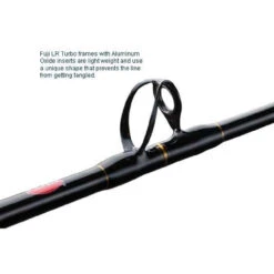 Penn Ally Boat Rods -Fishing Promotion Store penn ally boat rods 39736.1651033333